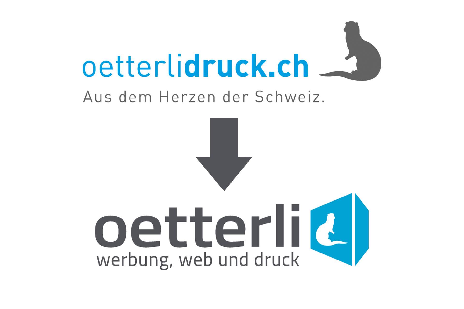 bilder blog titelbild namensaenderung oetterli ag